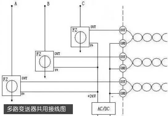 較完整的配電柜型號詮釋已經(jīng)到來，值得收藏！