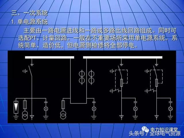 10kV中壓開關柜基礎知識,值得收集!