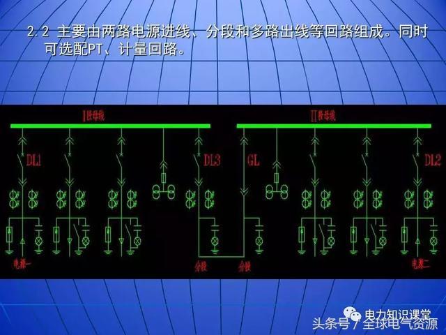 10kV中壓開關柜基礎知識,值得收集!