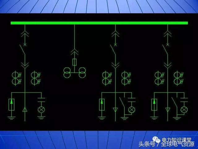 10kV中壓開關柜基礎知識,值得收集!