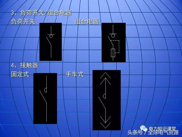 10kV中壓開關柜基礎知識,值得收集!