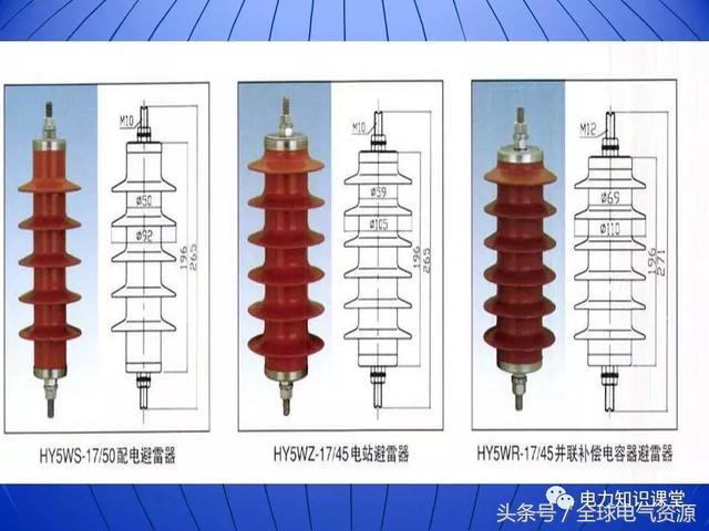 10kV中壓開關柜基礎知識,值得收集!