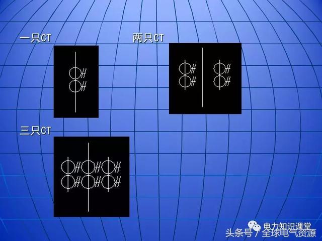 10kV中壓開關柜基礎知識,值得收集!