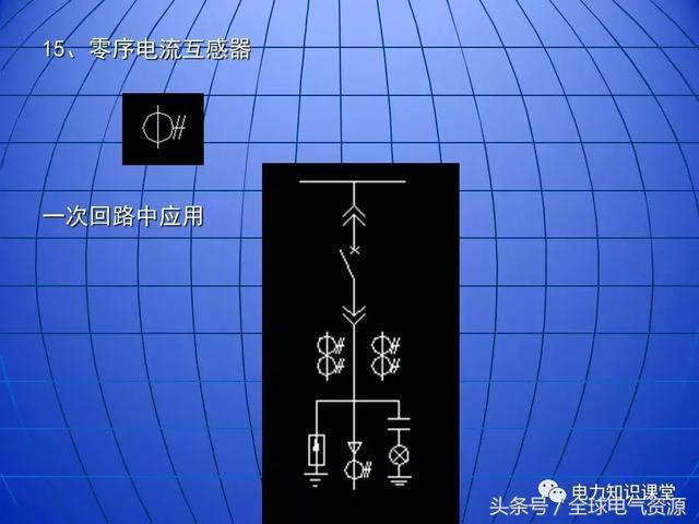 10kV中壓開關柜基礎知識,值得收集!