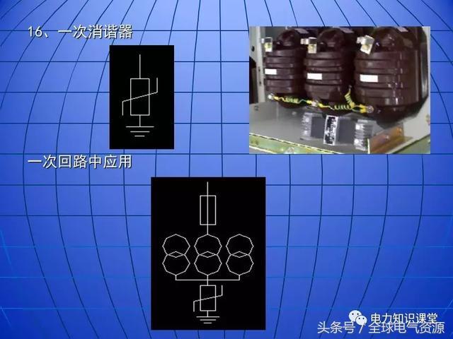 10kV中壓開關柜基礎知識,值得收集!