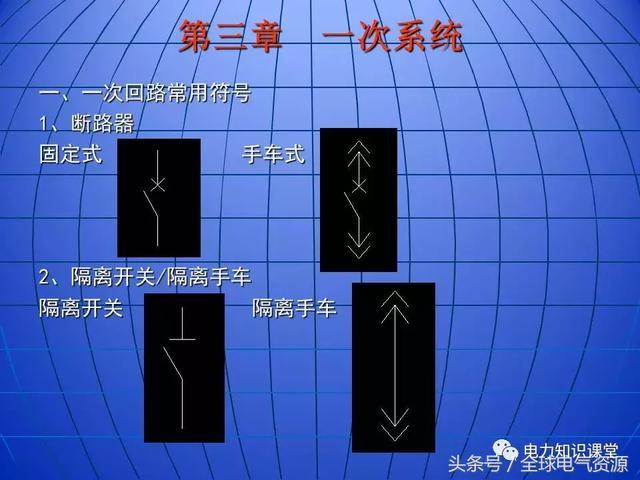 10kV中壓開關柜基礎知識,值得收集!