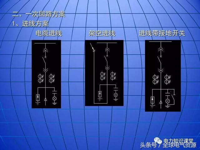 10kV中壓開關柜基礎知識,值得收集!