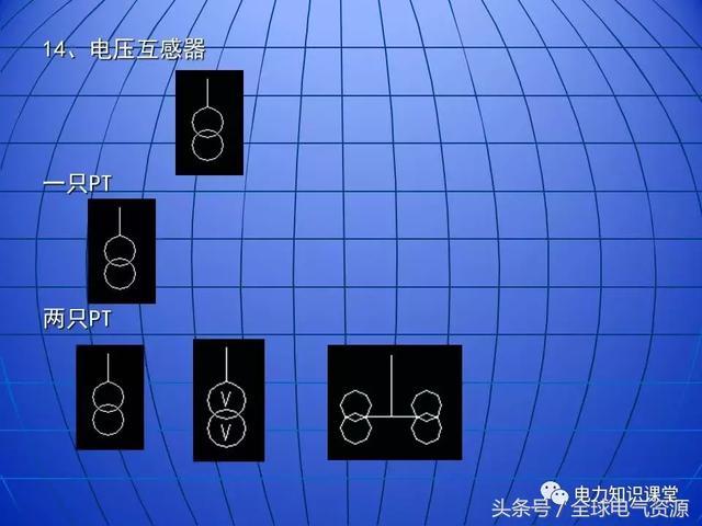 10kV中壓開關柜基礎知識,值得收集!