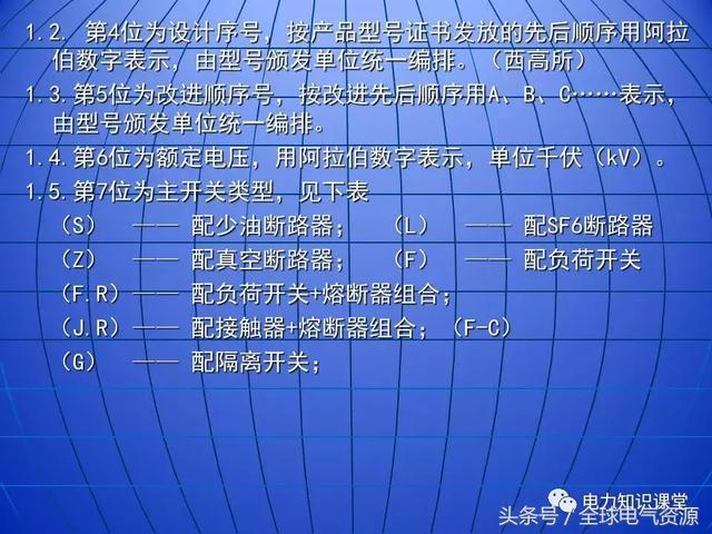 10kV中壓開關柜基礎知識,值得收集!