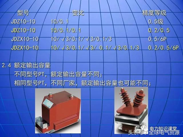 10kV中壓開關柜基礎知識,值得收集!