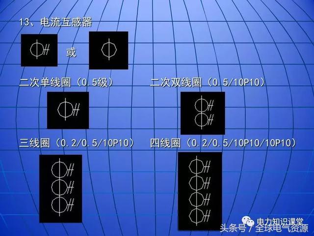 10kV中壓開關柜基礎知識,值得收集!