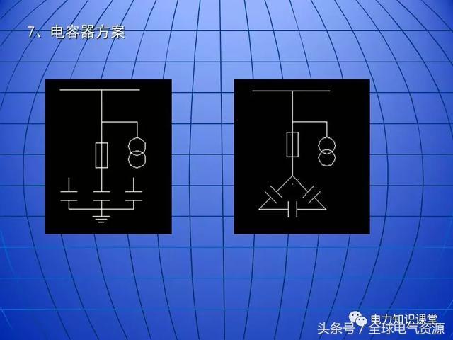 10kV中壓開關柜基礎知識,值得收集!