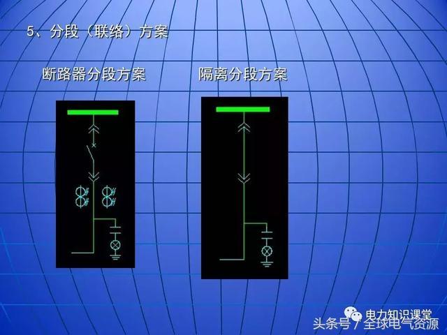 10kV中壓開關柜基礎知識,值得收集!