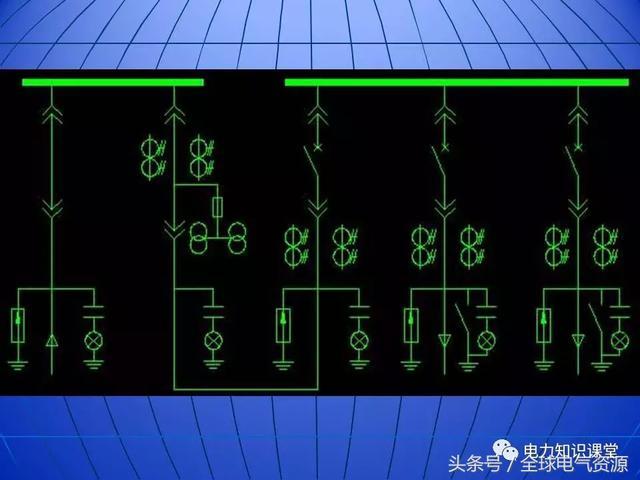 10kV中壓開關柜基礎知識,值得收集!