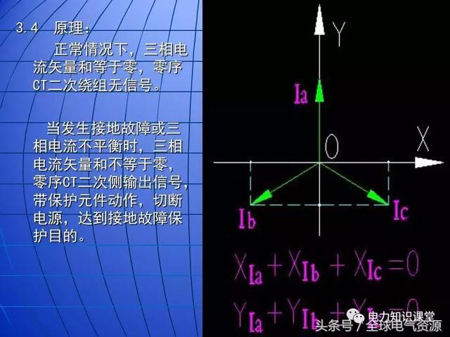 10kV中壓開關柜基礎知識,值得收集!