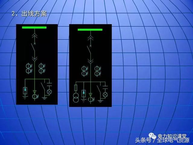 10kV中壓開關柜基礎知識,值得收集!