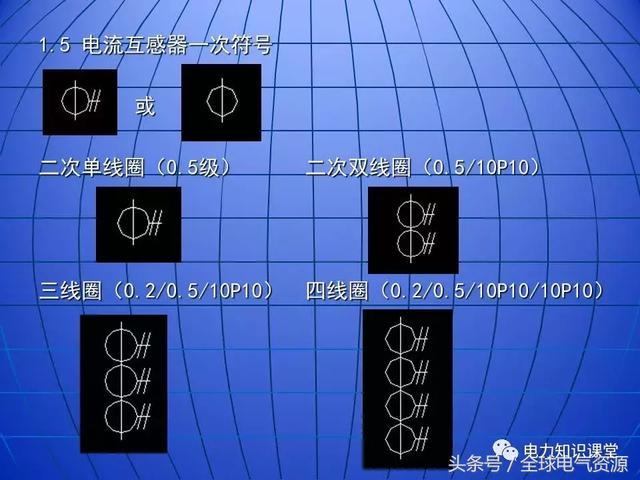 10kV中壓開關柜基礎知識,值得收集!