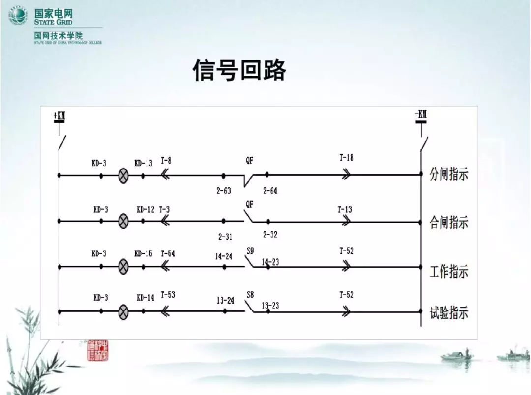 開(kāi)關(guān)柜次級(jí)電路,圖形分析!!