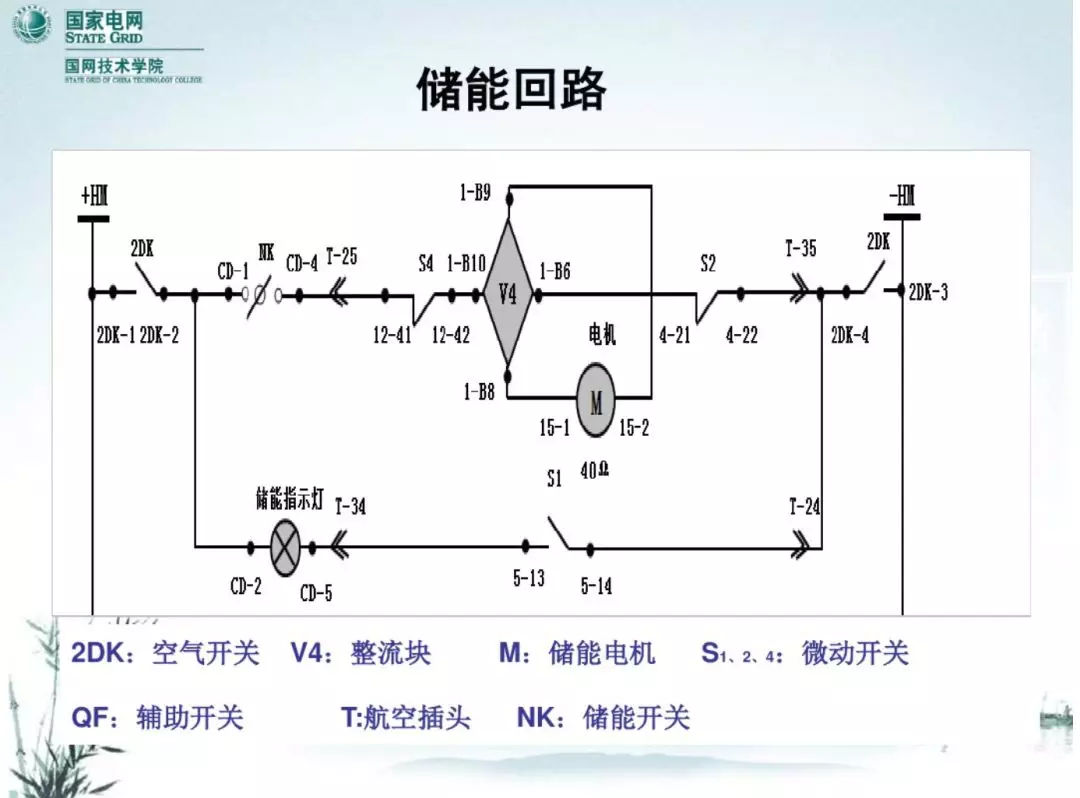 開(kāi)關(guān)柜次級(jí)電路,圖形分析!!