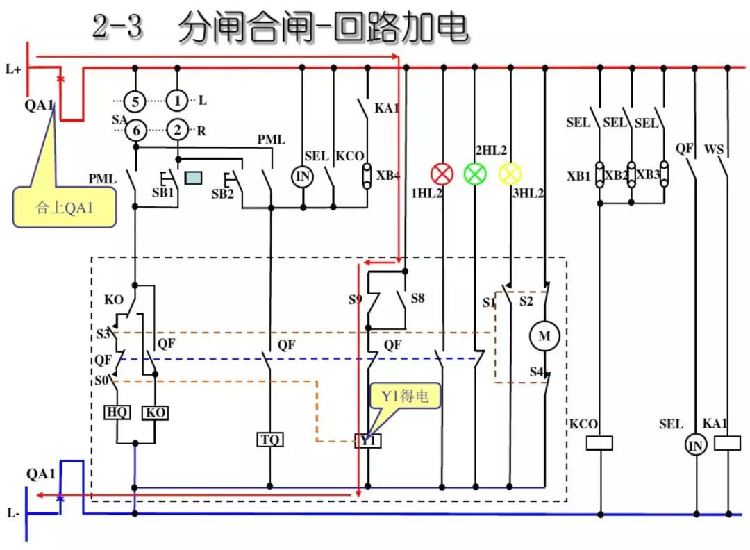 開(kāi)關(guān)柜次級(jí)電路,圖形分析!!