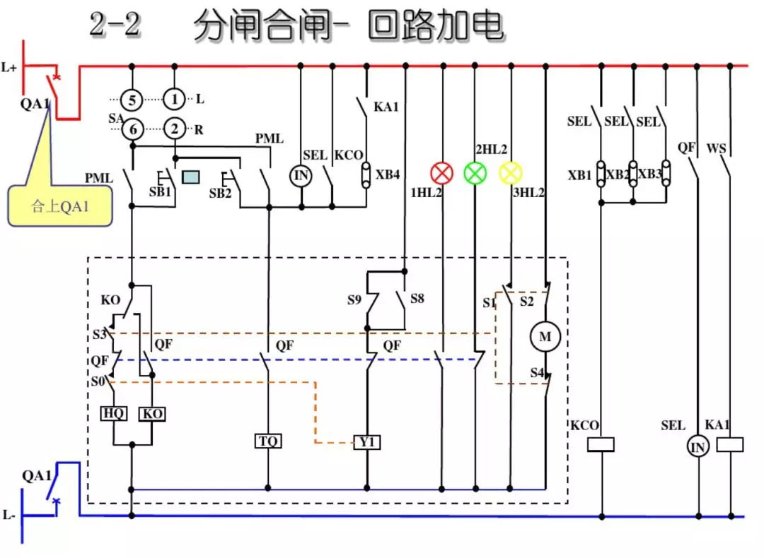 開(kāi)關(guān)柜次級(jí)電路,圖形分析!!