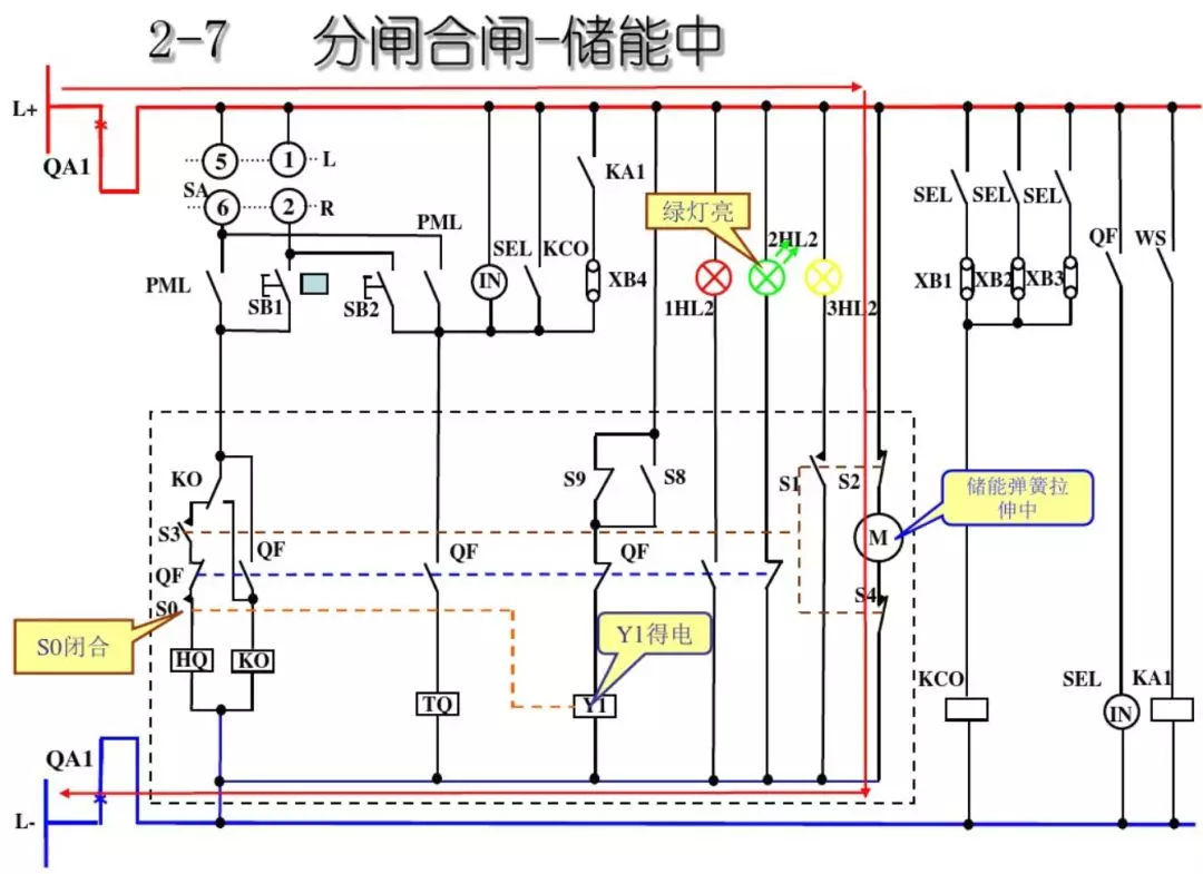 開(kāi)關(guān)柜次級(jí)電路,圖形分析!!