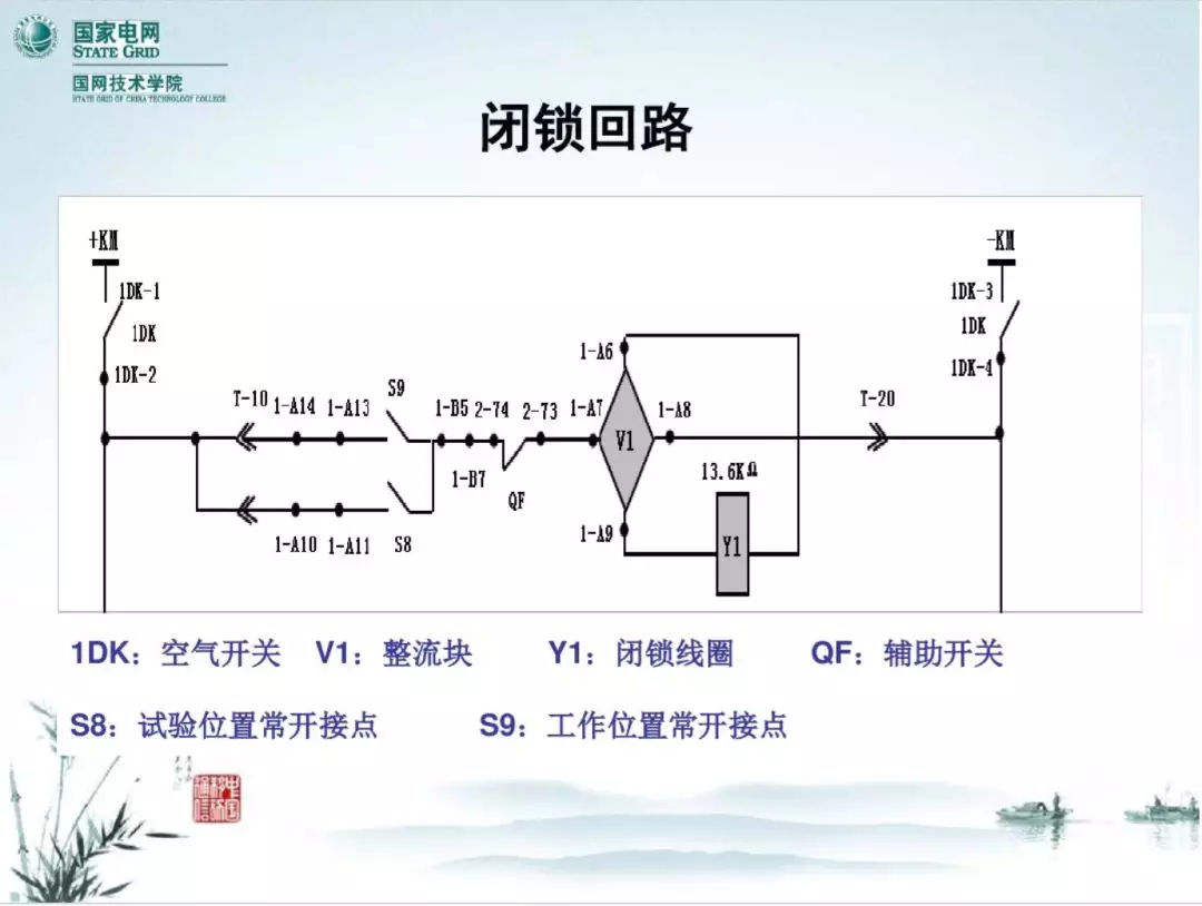 開(kāi)關(guān)柜次級(jí)電路,圖形分析!!