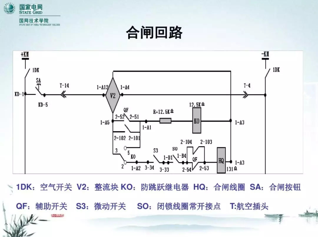 開(kāi)關(guān)柜次級(jí)電路,圖形分析!!