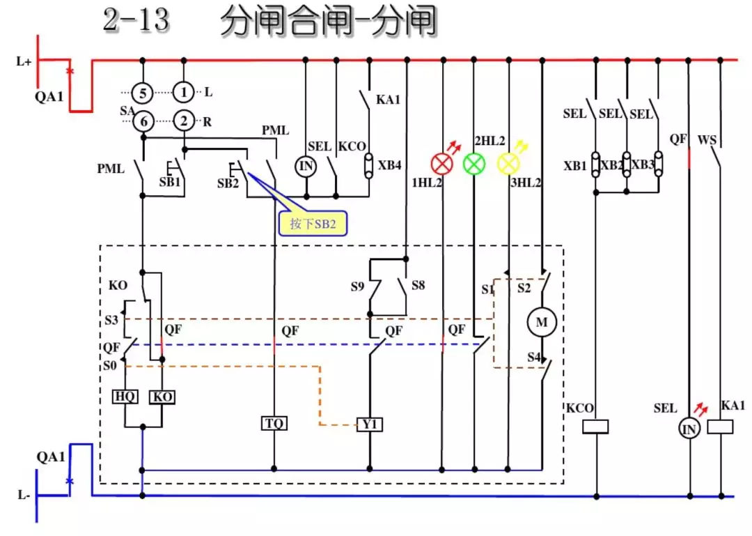 開(kāi)關(guān)柜次級(jí)電路,圖形分析!!