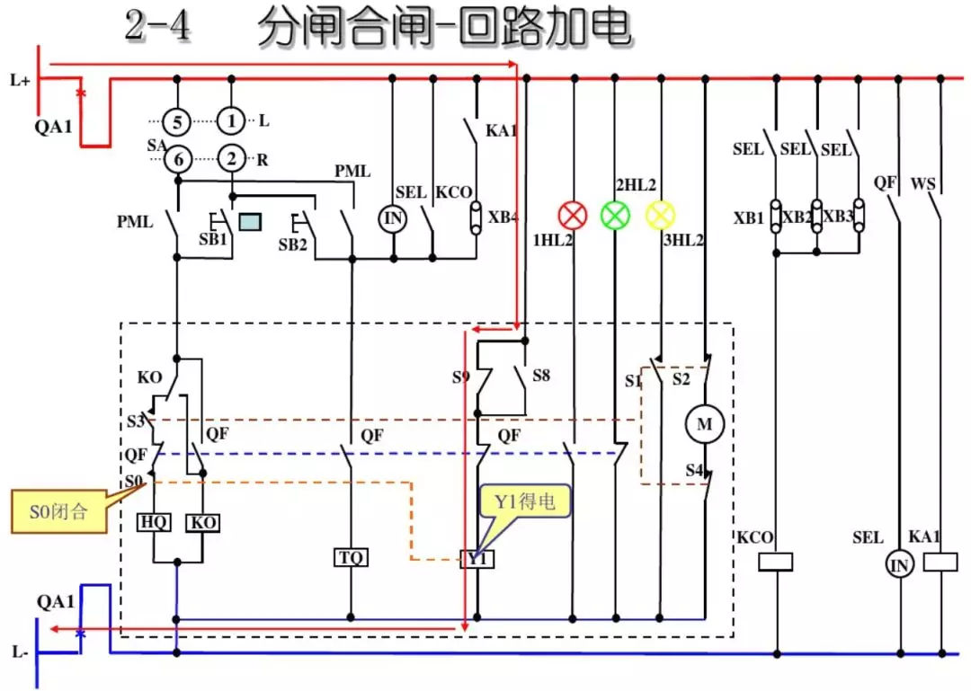 開(kāi)關(guān)柜次級(jí)電路,圖形分析!!