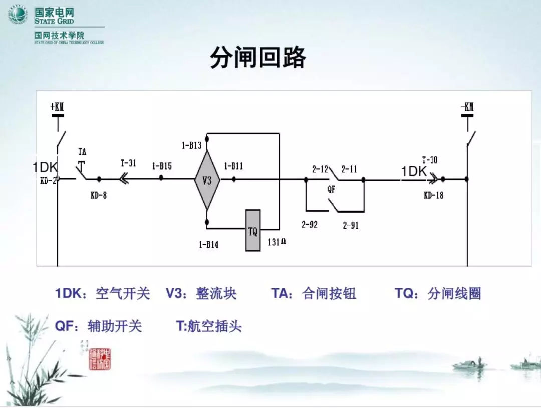開(kāi)關(guān)柜次級(jí)電路,圖形分析!!