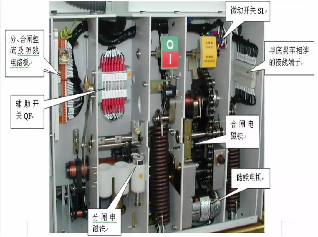 開(kāi)關(guān)柜次級(jí)電路,圖形分析!!