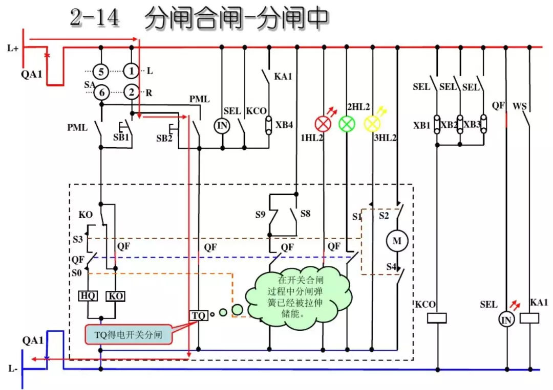開(kāi)關(guān)柜次級(jí)電路,圖形分析!!