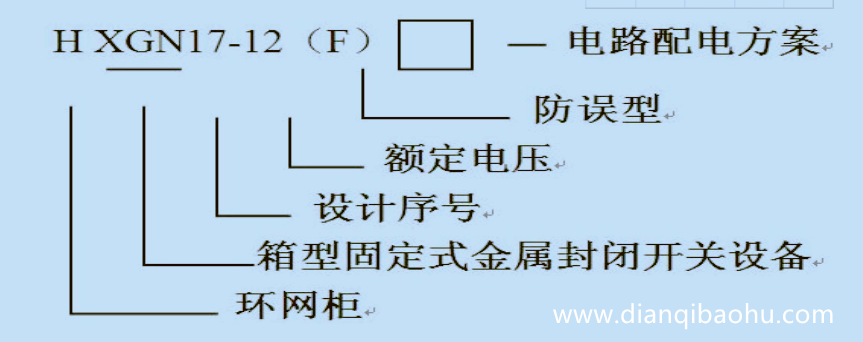10KV高壓開關柜公共型號是什么？