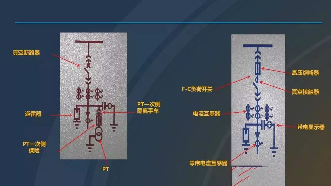 干貨|圖解說(shuō)明高壓開關(guān)柜，超級(jí)詳細(xì)！