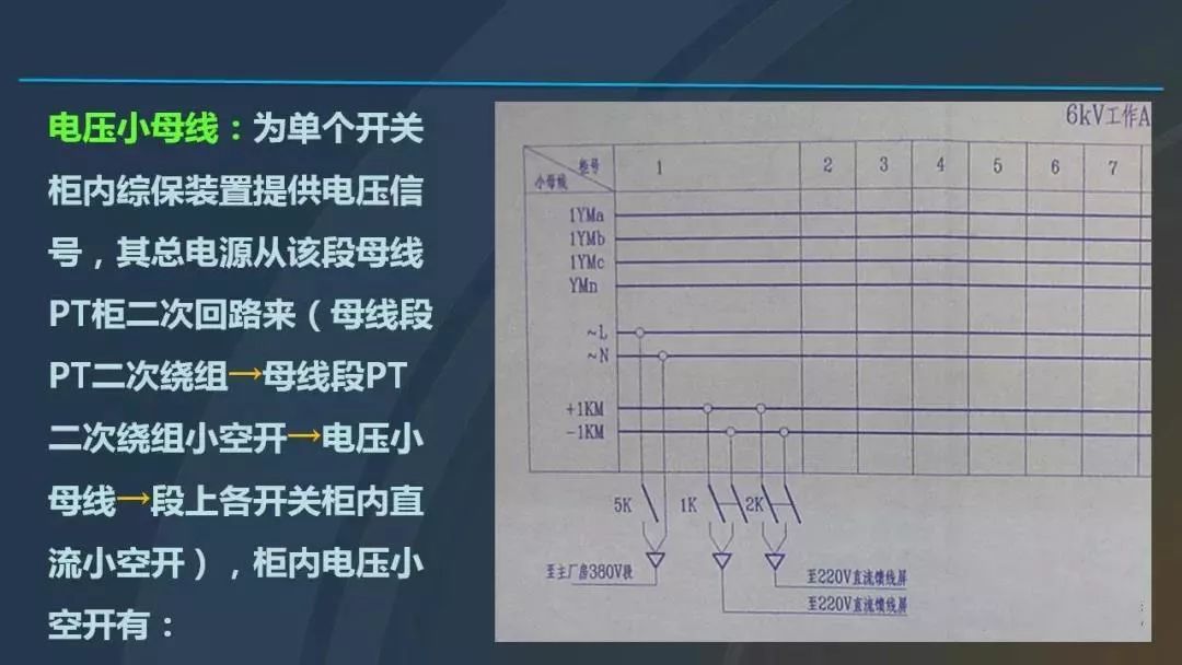 干貨|圖解說(shuō)明高壓開關(guān)柜，超級(jí)詳細(xì)！
