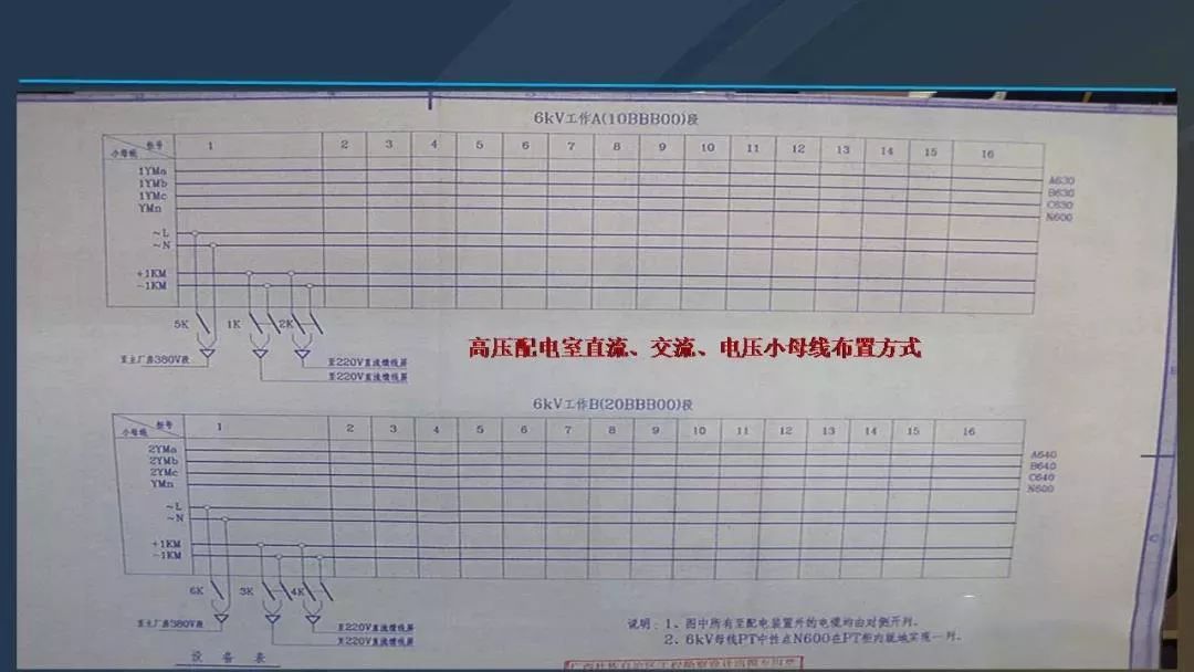 干貨|圖解說(shuō)明高壓開關(guān)柜，超級(jí)詳細(xì)！