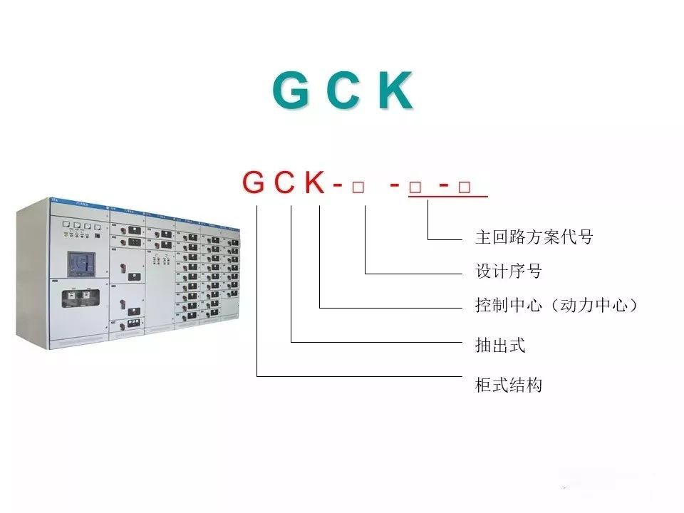 用電者必須觀看!高壓開關柜基本知識(附圖)