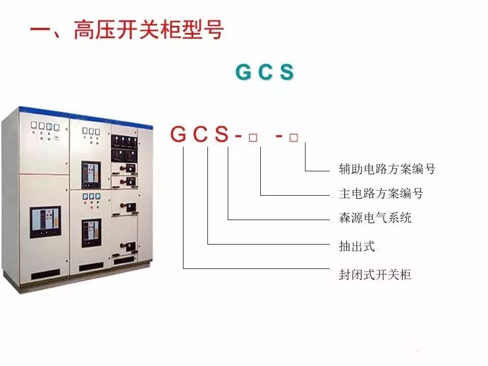 用電者必須觀看!高壓開關柜基本知識(附圖)