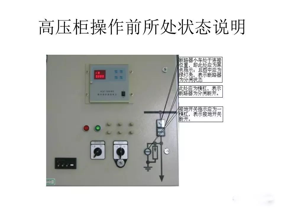 用電者必須觀看!高壓開關柜基本知識(附圖)