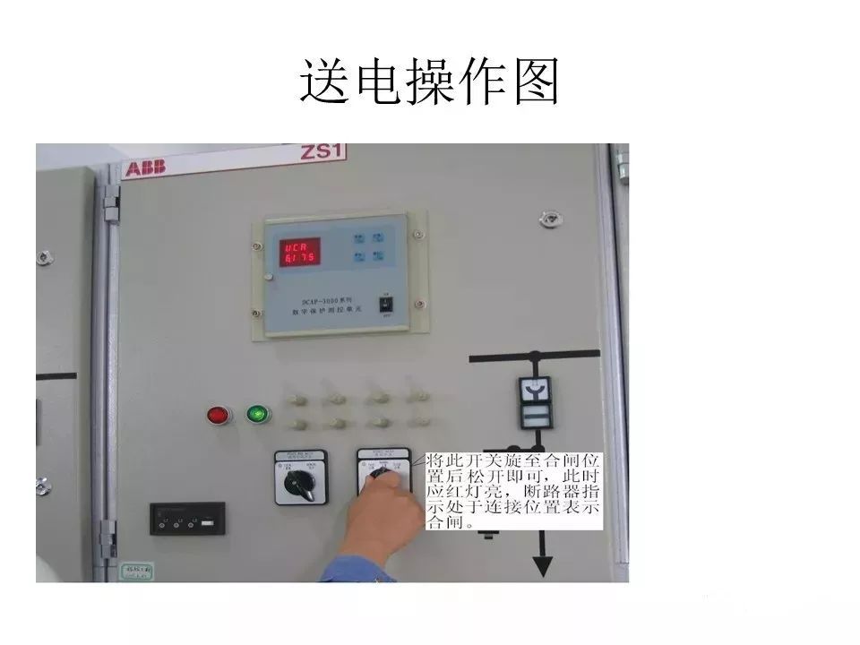 用電者必須觀看!高壓開關柜基本知識(附圖)