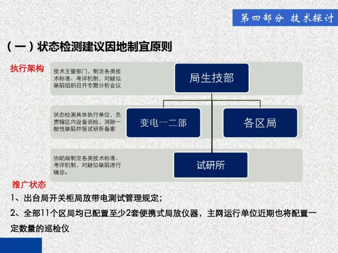 超級詳細！開關柜局部放電實時檢測技術探討