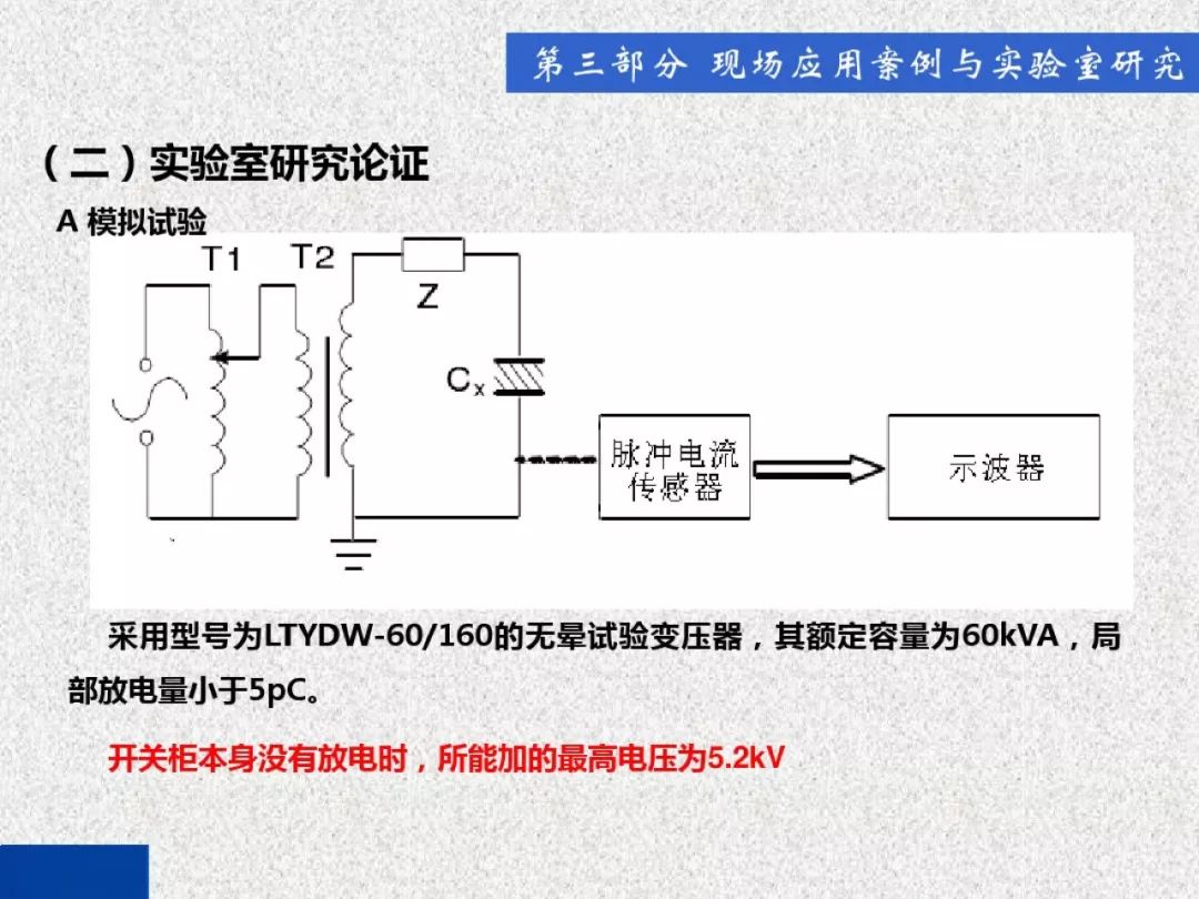 超級詳細！開關柜局部放電實時檢測技術探討