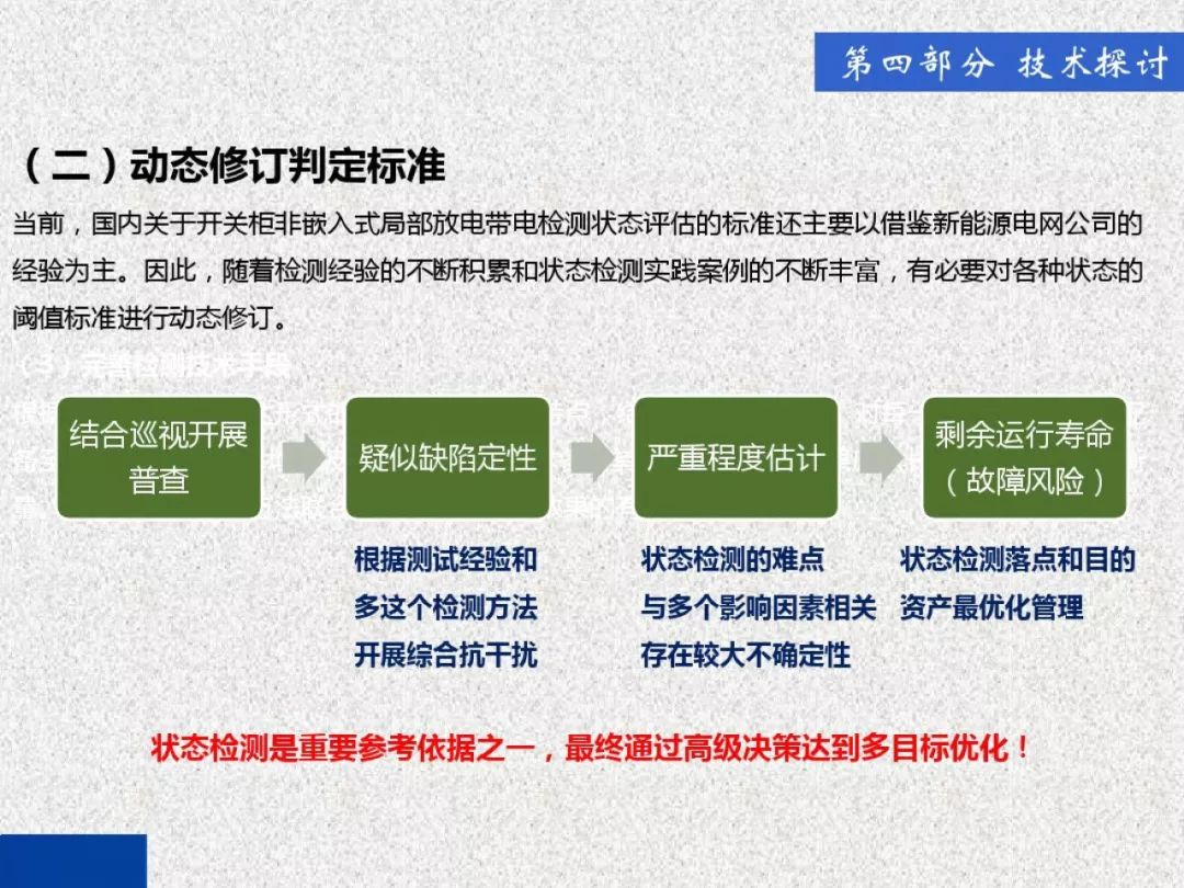 超級詳細！開關柜局部放電實時檢測技術探討