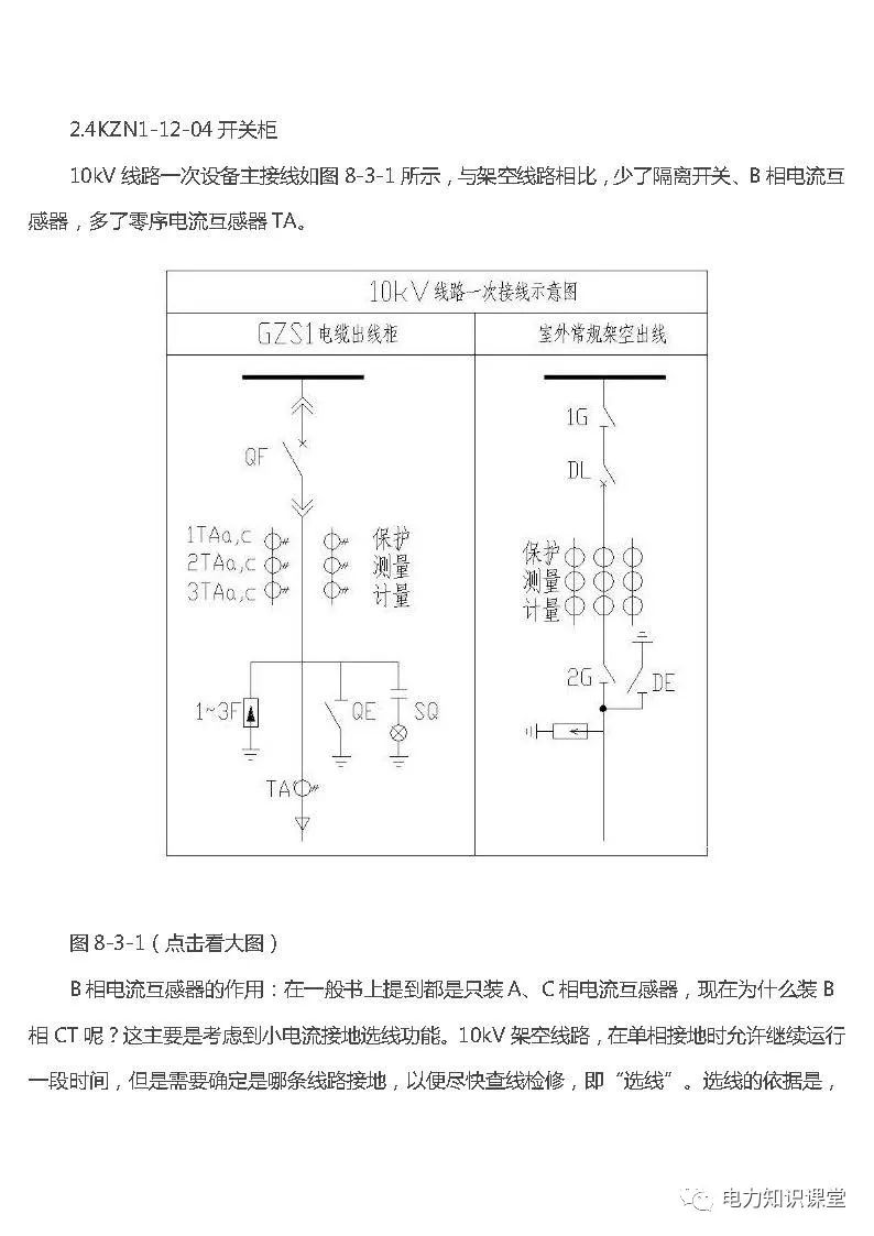 高低壓設置開關柜組裝、加工和生產過程