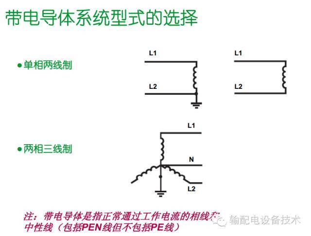 看過ABB的培訓后，讓我們來比較一下施耐德的開關柜培訓。