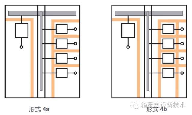 看過ABB的培訓后，讓我們來比較一下施耐德的開關柜培訓。