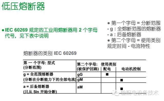 看過ABB的培訓后，讓我們來比較一下施耐德的開關柜培訓。