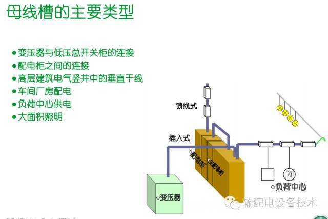 看過ABB的培訓后，讓我們來比較一下施耐德的開關柜培訓。