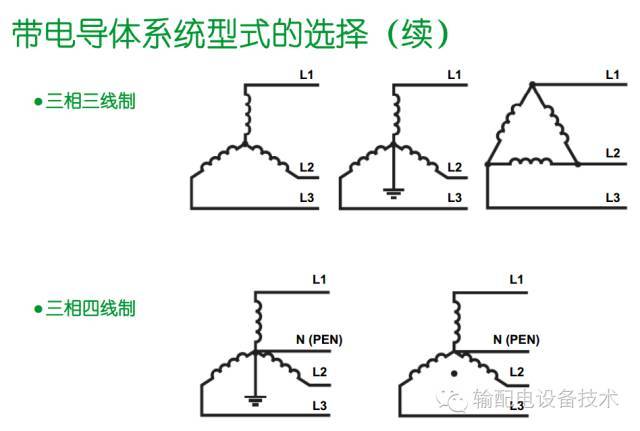看過ABB的培訓后，讓我們來比較一下施耐德的開關柜培訓。
